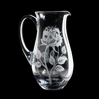 JUGS